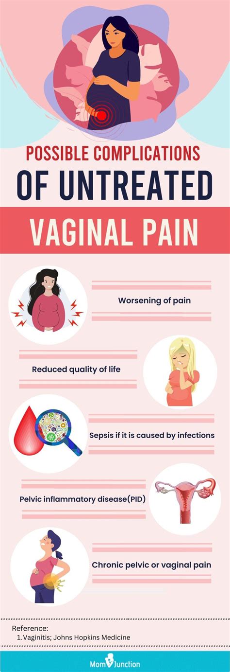 9 Possible Causes for Your Vaginal Pain